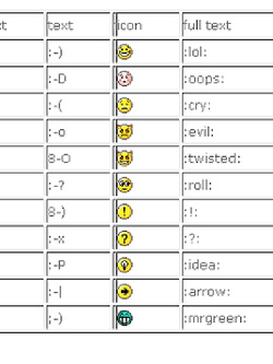 Tutorial Forum